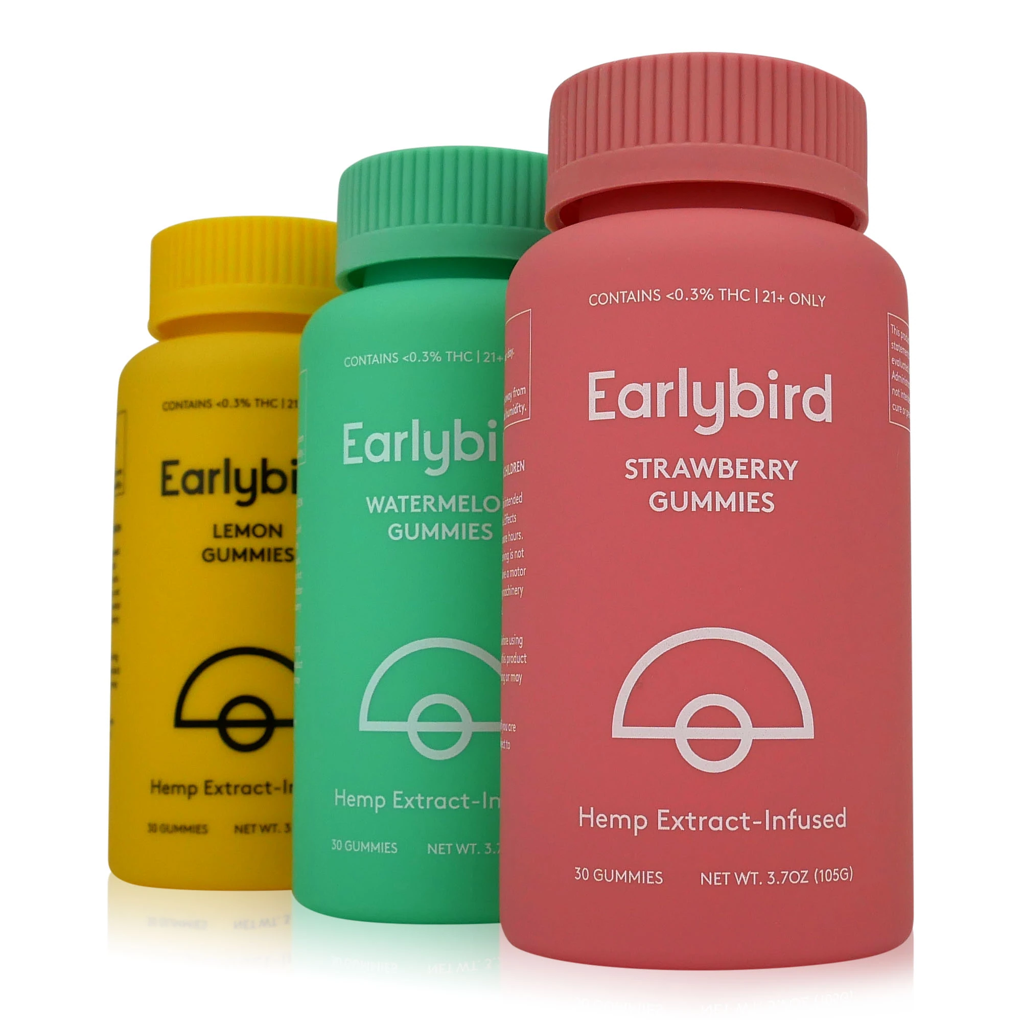 Earlybird CBD Gummies For Pain Relief - Free Shopping & 15% Off