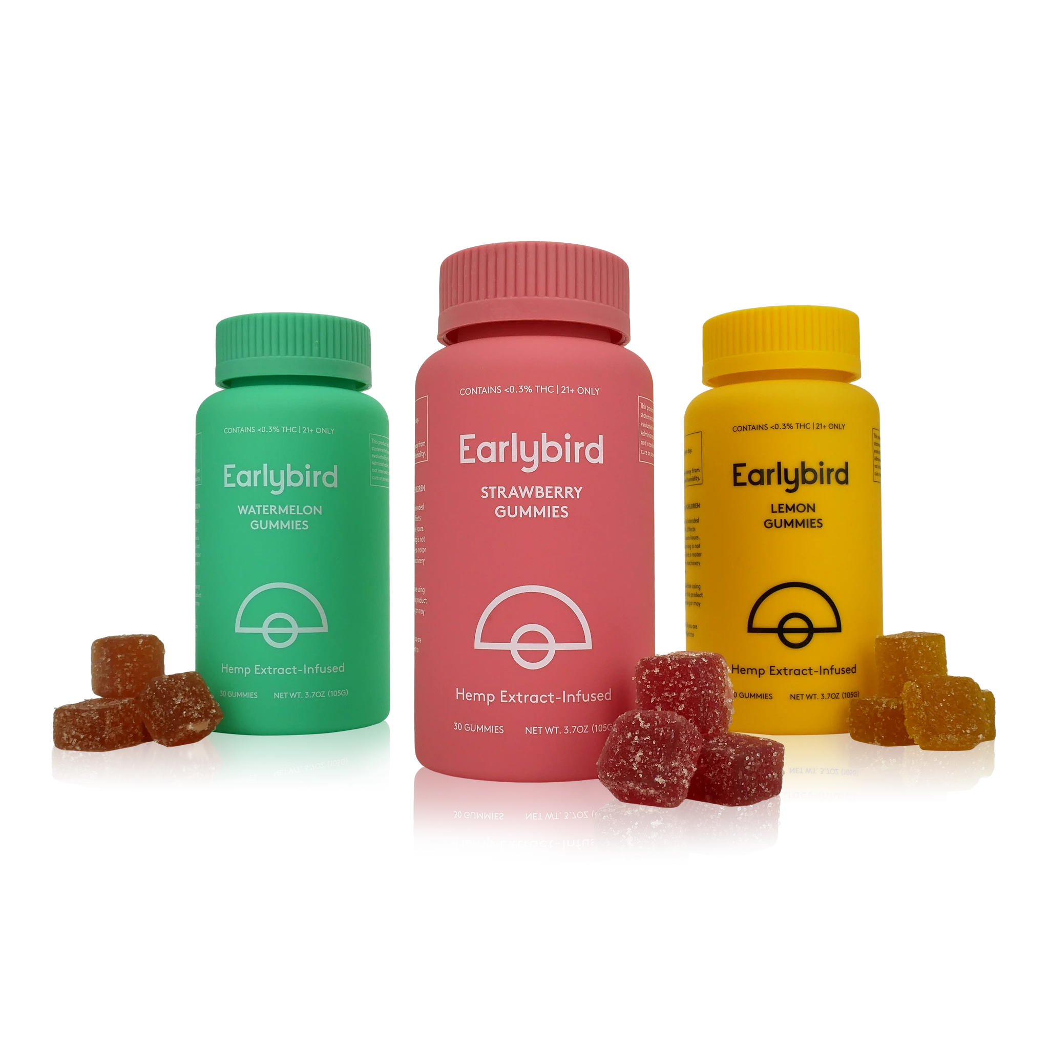 Earlybird CBD Gummies For Pain Relief - Free Shopping & 15% Off
