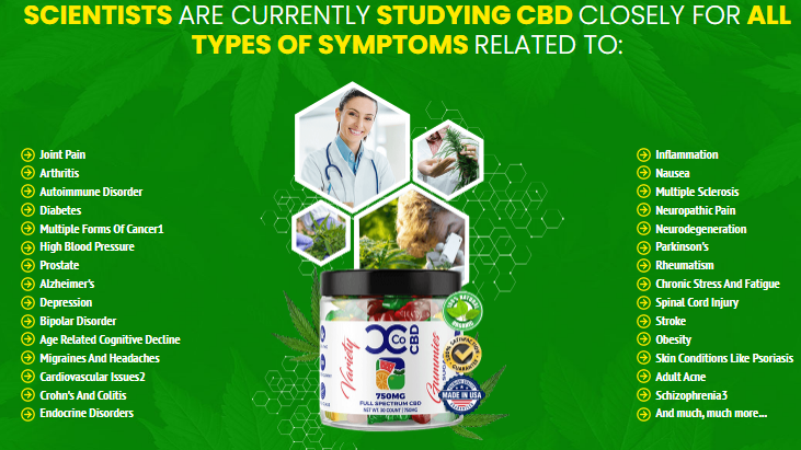 Nature Source CBD Gummies – Is It Trusted Or Fake? Read (Pros And Cons)