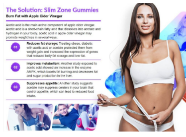 SlimZone Keto Is It Worth the Money! Read The Real Fact Before Buy?