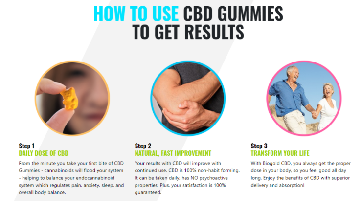 Natures Stimulant CBD Gummies