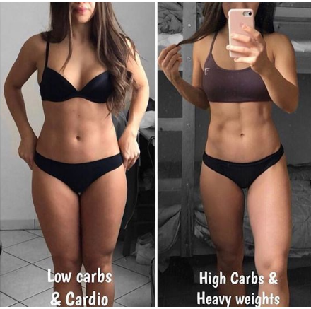 Keto Tone Gummies Exposed or Legit? Price Side Effects Read Buy Now!