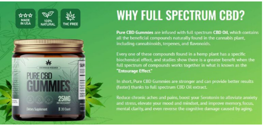 Greenhouse Pure CBD Gummies United Kingdom Reviews - Is It Worth Your Money? Read My Report!