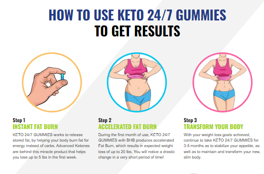 Keto-247-BHB-Gummies-Buy.png