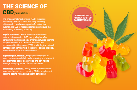 Amaze CBD Gummies