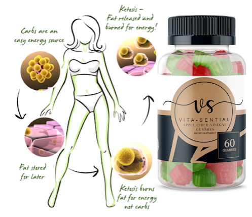 Vita Sential ACV Gummies Reviews – Gives You More Energy Or Just A Hoax!