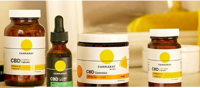 Cannaray CBD Gummies UK – Restore Your Joy, Improve Sleepiness! Buy It