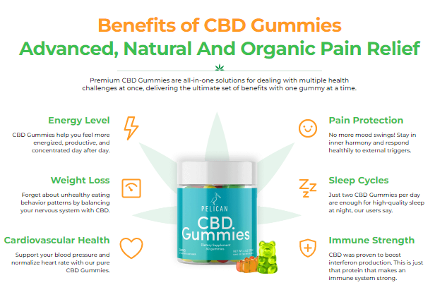 Proper CBD Gummies