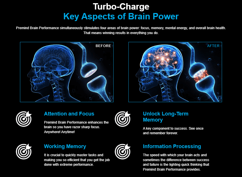 Premind Brain Performance